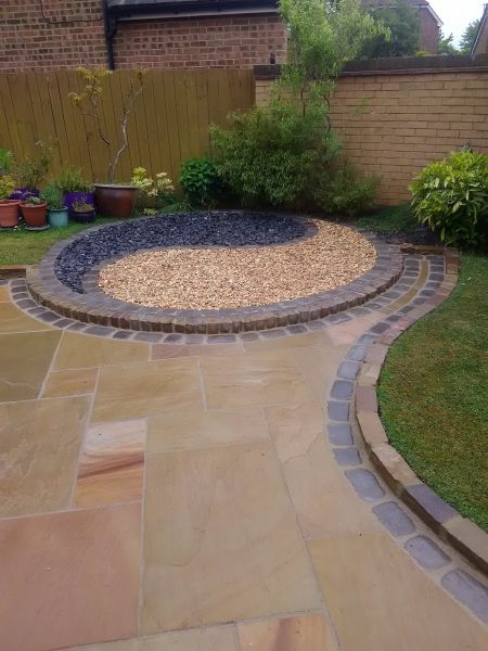Cost of Sandstone Patio Installation in Brighton